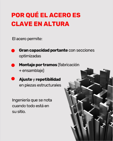 Portfolio de ISERTE INITUBE, S.L.